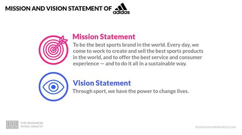 adidas mission and vision statements.